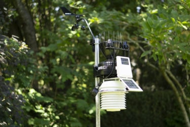 Portable weather station - All industrial manufacturers