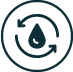 Irrigation planning