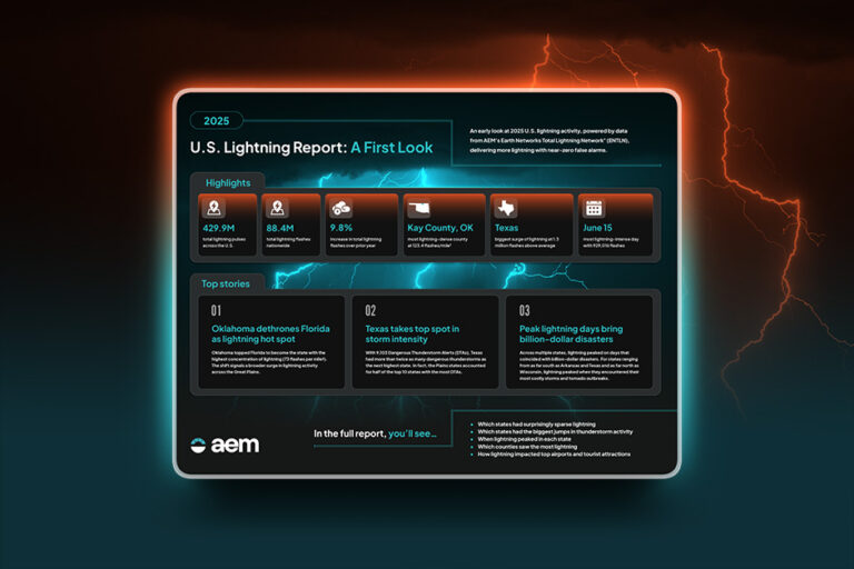 AEM Releases 2025 U.S. Lightning Report: Oklahoma Dethrones Florida as ...